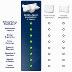 Cuscino RestAlign™