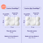 Cuscino RestAlign™