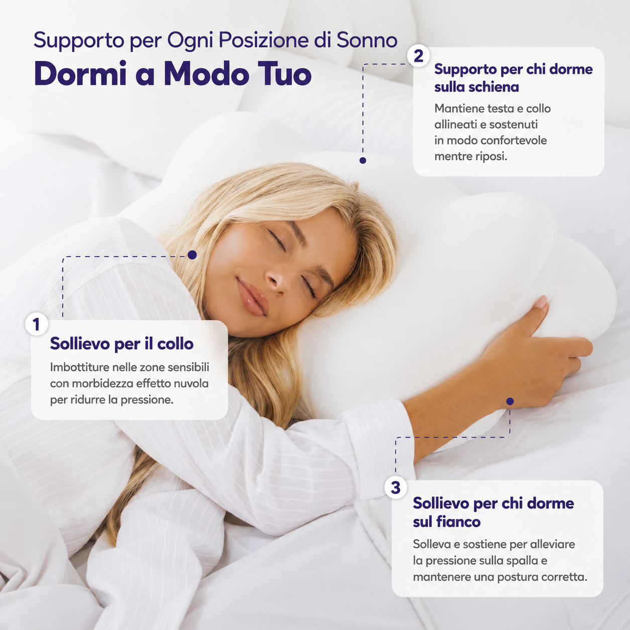 Cuscino RestAlign™