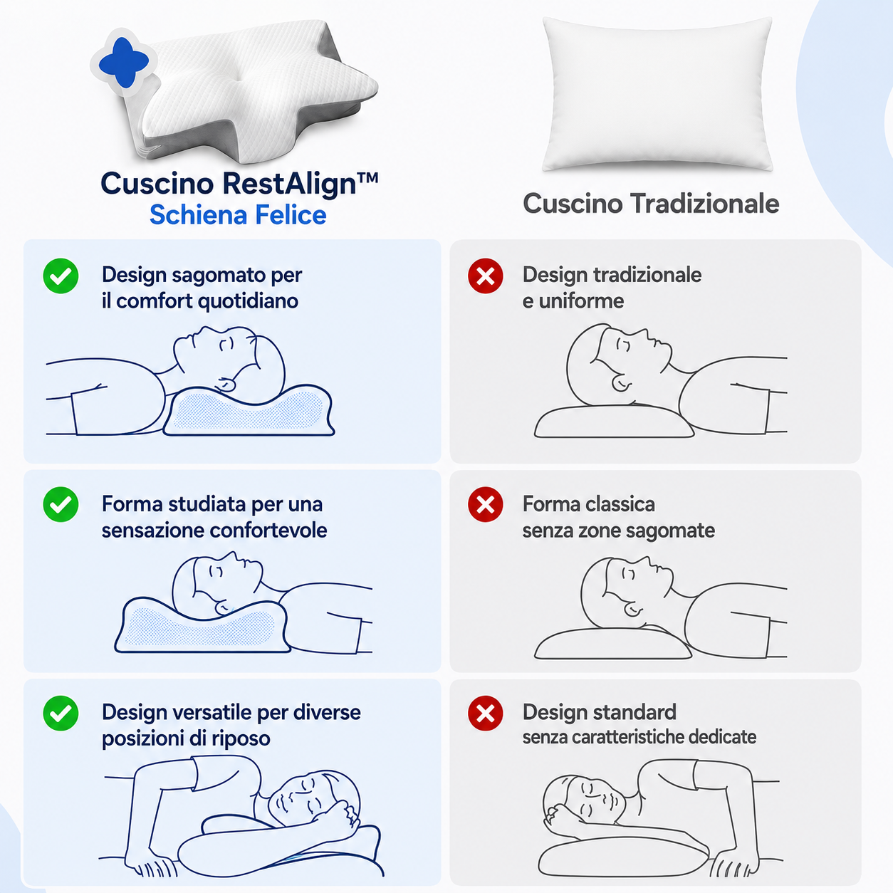Cuscino RestAlign™