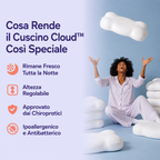 Cuscino RestAlign™
